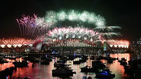 New Year Celebrations Glimpse: Traditions from Around the Globe