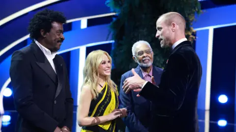 Earthshot Prize 2025 Winners Announced by Prince William in Rio