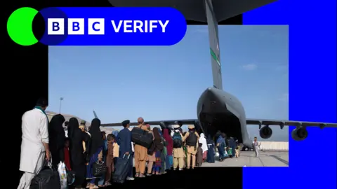 Understanding the Vetting Process for Afghan Evacuees Under Biden