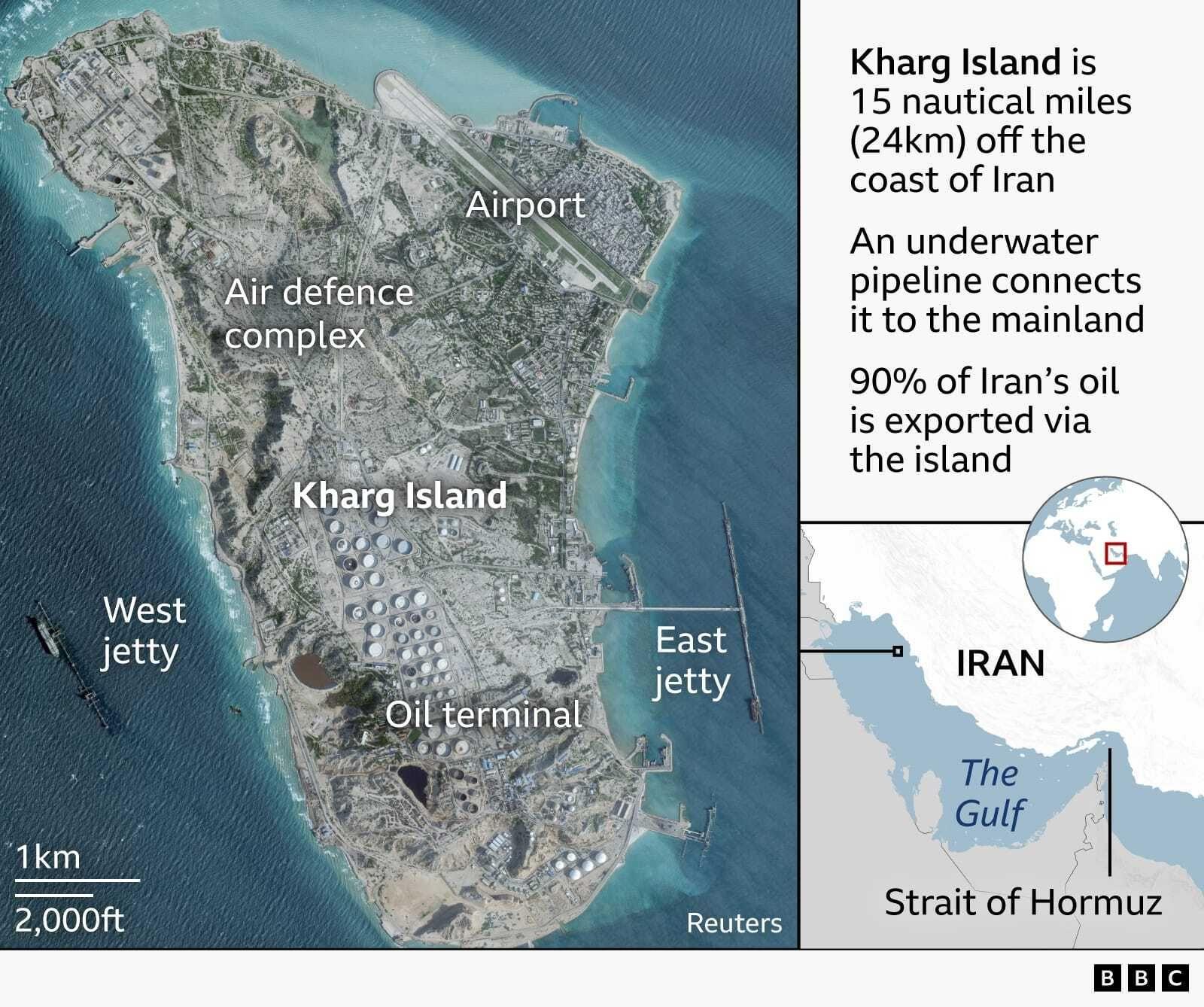 US Forces Strike Five Iranian Oil Tankers, Iran Responds with Missile Attacks