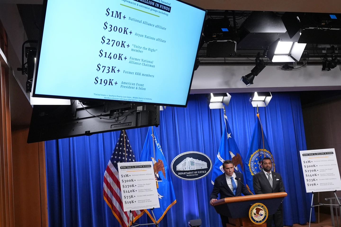Southern Poverty Law Center Indicted Over Fraud Allegations