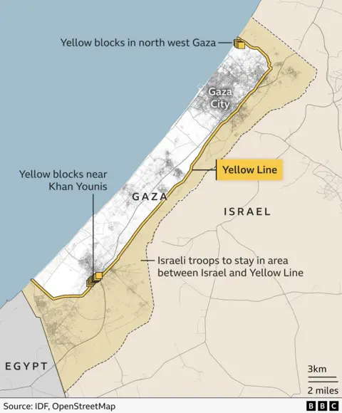 Egypt and Red Cross Launch Search for Hostage Bodies in Gaza